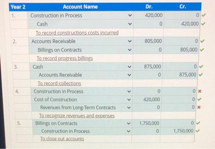 solved-recording-long-term-construction-recognize-revenue-chegg