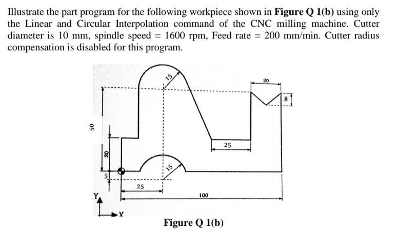 Solved Illustrate the part program for the following | Chegg.com
