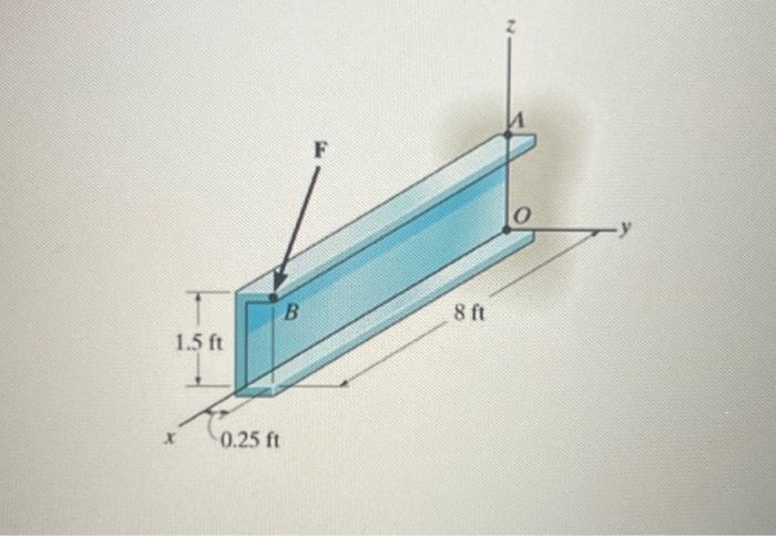 Solved The force F={450i−100j−550k}lb acts at the end of the | Chegg.com