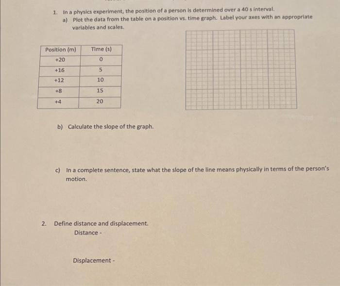 1. In a physics experiment, the position of a person is determined over a 40 s interval.
a) Plot the data from the table on a