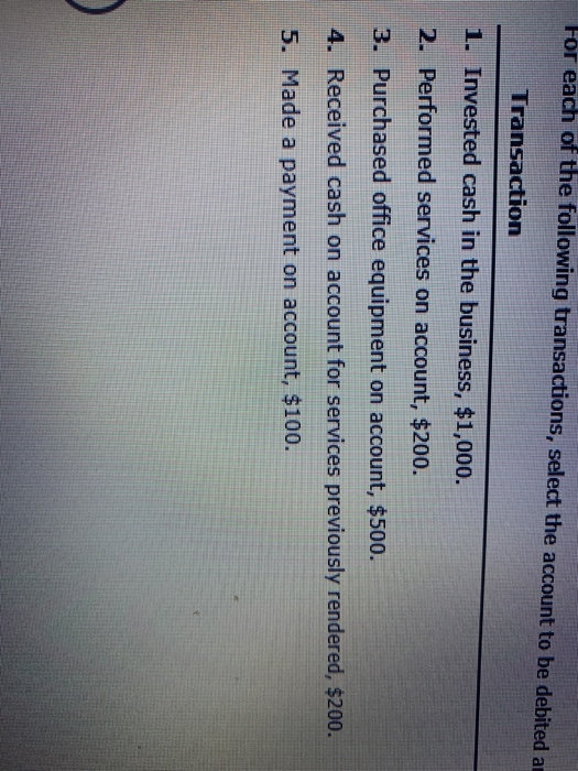 Solved For each of the following transactions, select the | Chegg.com