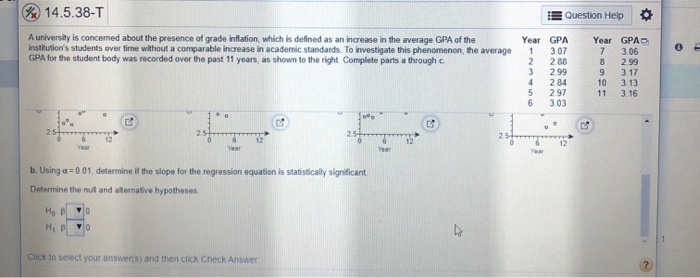 Thesis statement for grade inflation 08 picture