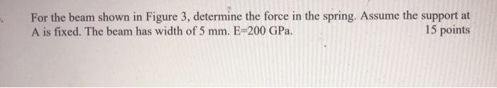 Solved For the beam shown in Figure 3, determine the force | Chegg.com