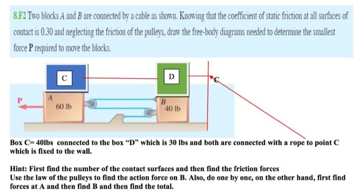 Solved Two blocks A and B are connected by a cable as shown. | Chegg.com