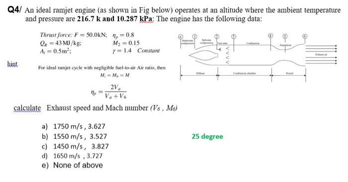 Solved Q4/ An Ideal Ramjet Engine (as Shown In Fig Below) | Chegg.com