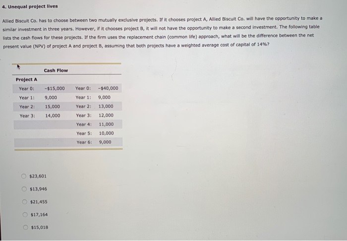 solved-4-unequal-project-lives-allied-biscuit-co-has-to-chegg