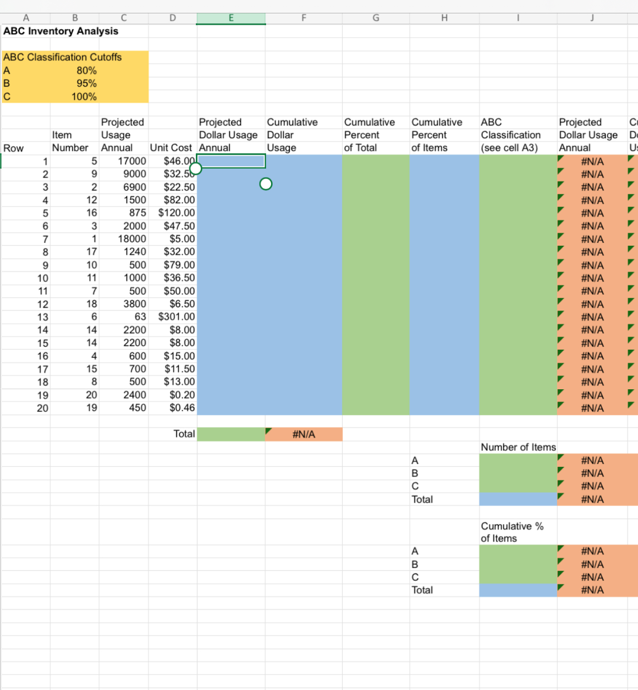 Solved The data for 20 ﻿inventoried items of a small company | Chegg.com