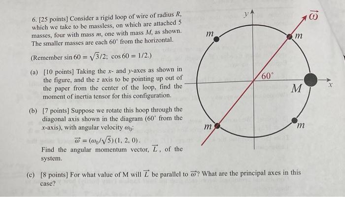 Solved 6. [25 points] Consider a rigid loop of wire of | Chegg.com