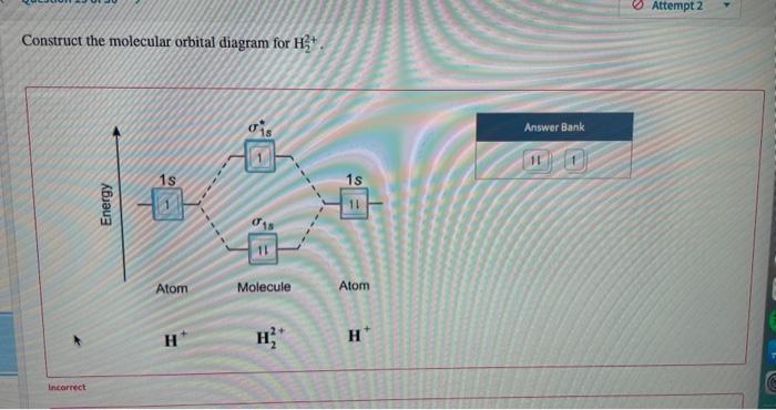 Solved Attempt 2 Construct the molecular orbital diagram for | Chegg.com