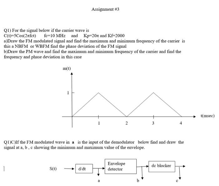 Solved Assignment #3 Q1) For the signal below if the carrier | Chegg.com