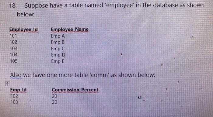 Solved 18. Suppose have a table named 'employee' in the | Chegg.com