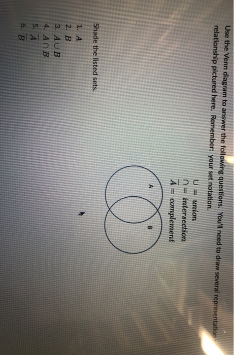 Solved Use The Venn Diagram To Answer The Following | Chegg.com