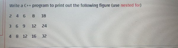 Solved Write a C++ program to print out the following figure | Chegg.com