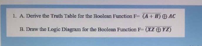 Solved 1. A. Derive the Truth Table for the Boolean Function | Chegg.com