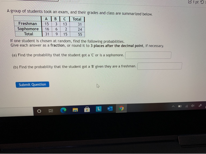 Solved 1 pts Total A group of students took an exam, and | Chegg.com