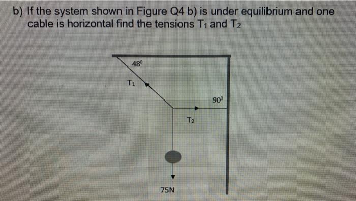 Solved b) If the system shown in Figure Q4 b) is under | Chegg.com