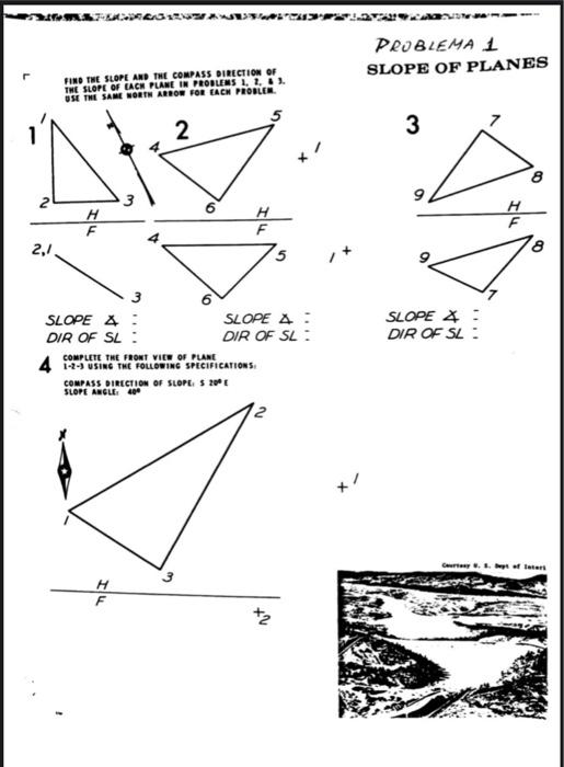 Solved 1. find the slope and the compass direction of the | Chegg.com