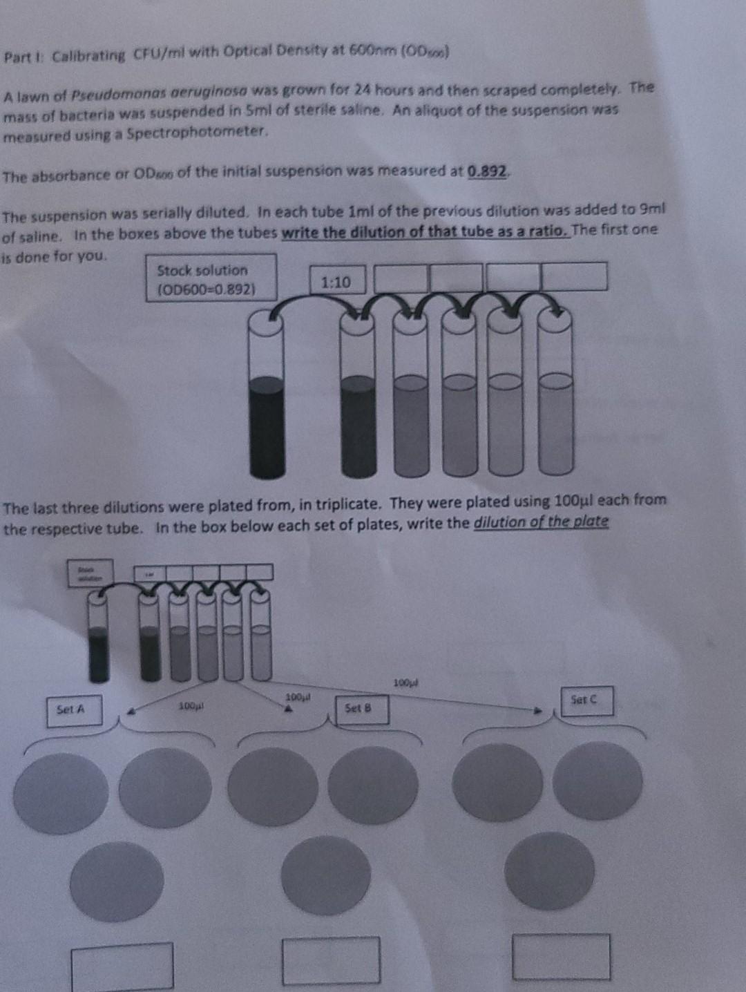 Solved Parti Calibrating CFU/ml with Optical Density at