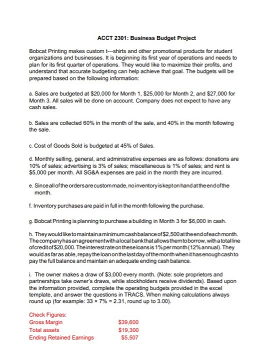 Solved Excel Business Budget (25pts) The objective of this
