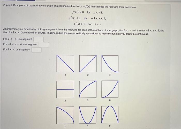 Solved (1 point) On a piece of paper, draw the graph of a | Chegg.com