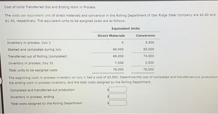 Solved Cost of Units Transferred Out and Ending Work in | Chegg.com