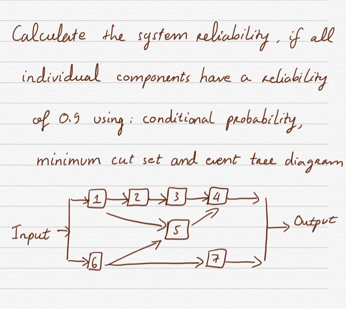 Calculate The System Reliability, If All Individual | Chegg.com