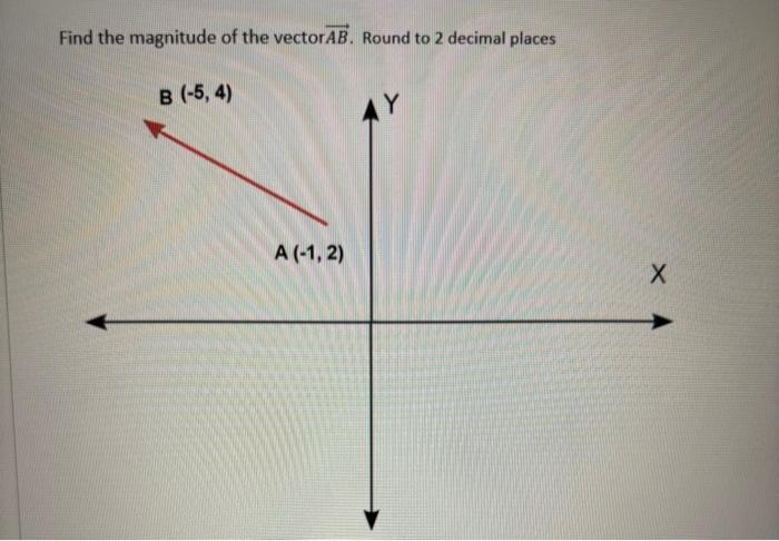 Solved Find the magnitude of the vector AB. Round to 2 | Chegg.com