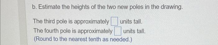 Solved The figure to the right shows two poles drawn with | Chegg.com