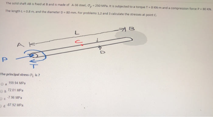 Solved the solid shaft AB is fixed at B and is made | Chegg.com