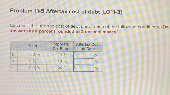 the after tax cost of debt is found by