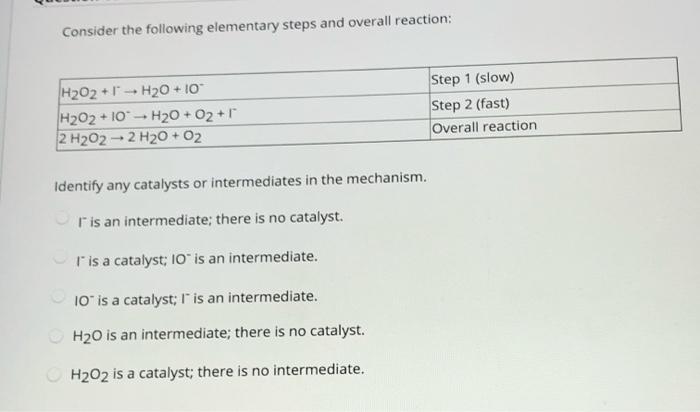 Solved Consider the following elementary steps and overall | Chegg.com