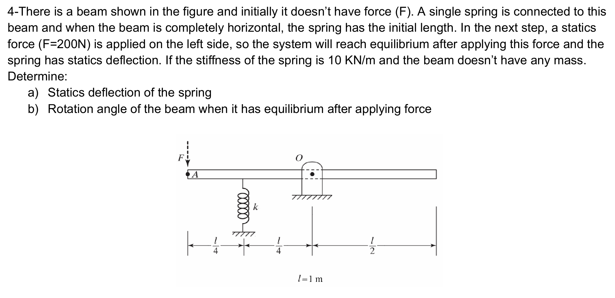 Beam Rotation System Solved 4-There is a beam shown in the figure and initially | Chegg.com