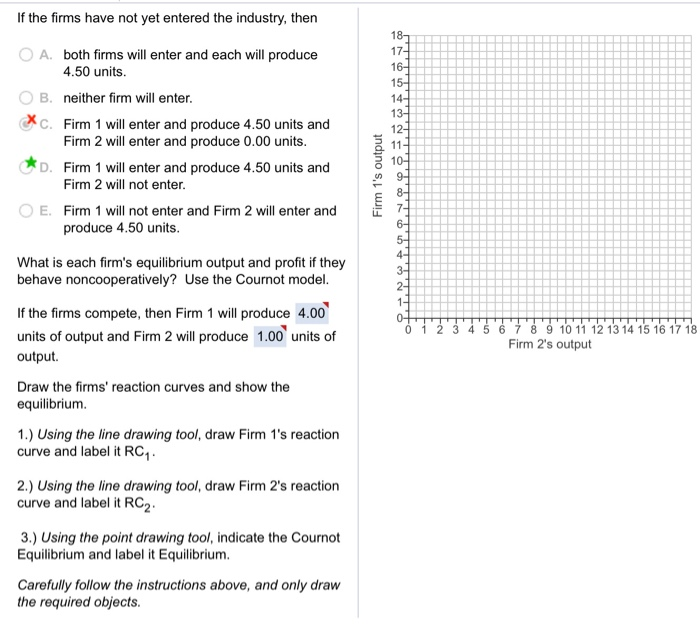 Solved T Consider Two Firms Facing The Demand Curve P=60-5Q, | Chegg.com