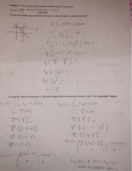 Solved Problem 2: The joint pdf of two random variables X | Chegg.com
