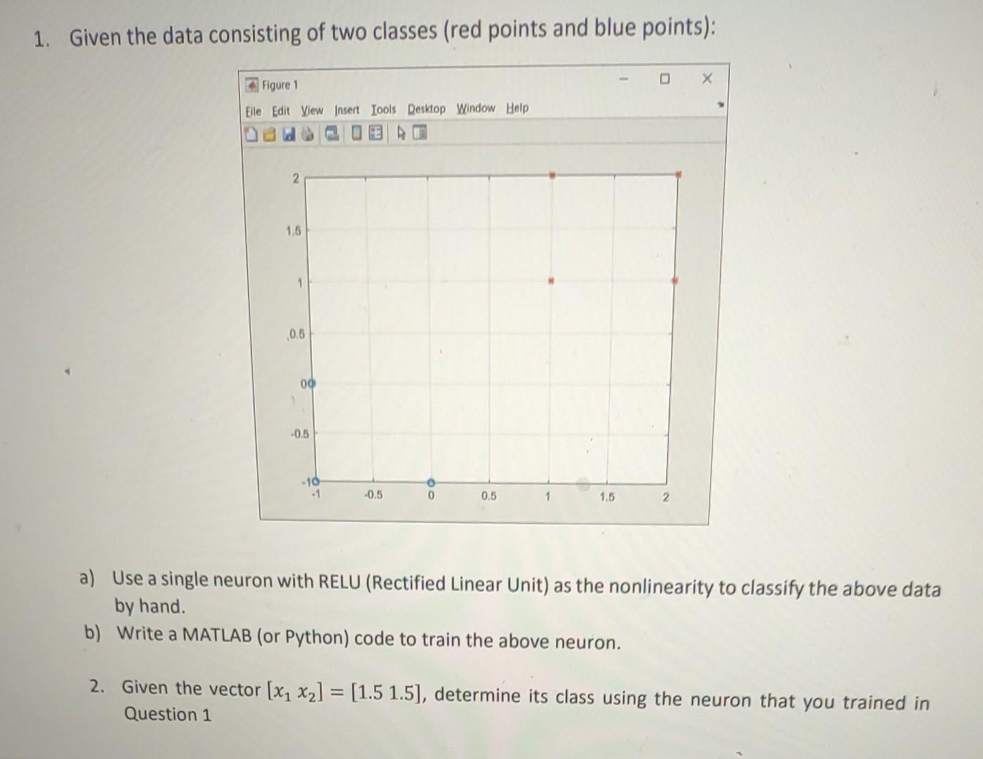 1. Given the data consisting of two classes (red | Chegg.com