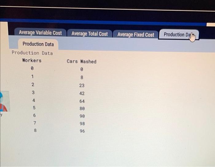 Correct Answer 6.9 Thanks we also learned about