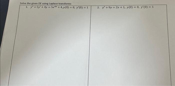 Solve the given DE using Laplace transforms 1. \( y^{\prime \prime}+5 y^{\prime}+4 y=5 e^{4 x}+4, y(0)=0, y^{\prime}(0)=1 \)