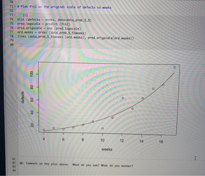 Solved Comment on the plot above.What do you see?What do you | Chegg.com