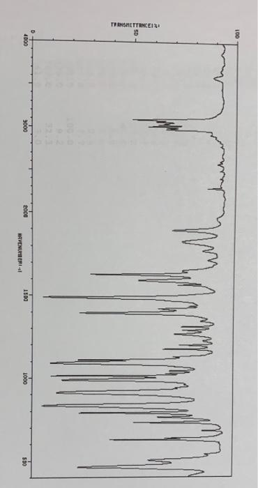 Calculation of the Hydrogen Deficiency Index (HDI): | Chegg.com