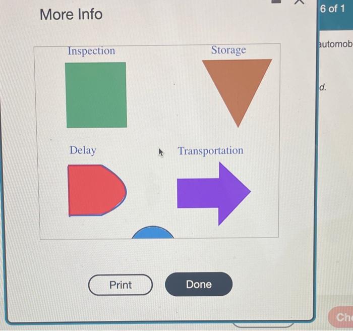its going to ask the total numbee for each one if you | Chegg.com