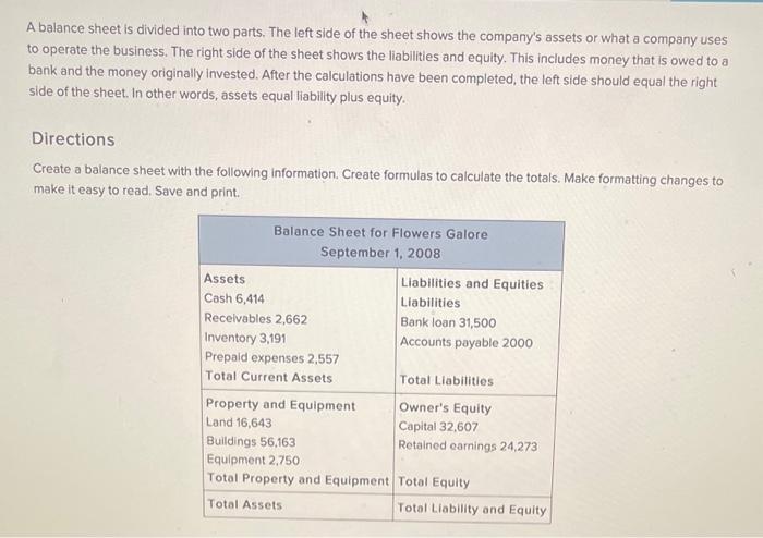 A balance sheet is divided into two parts. The left side of the sheet shows the companys assets or what a company uses to op