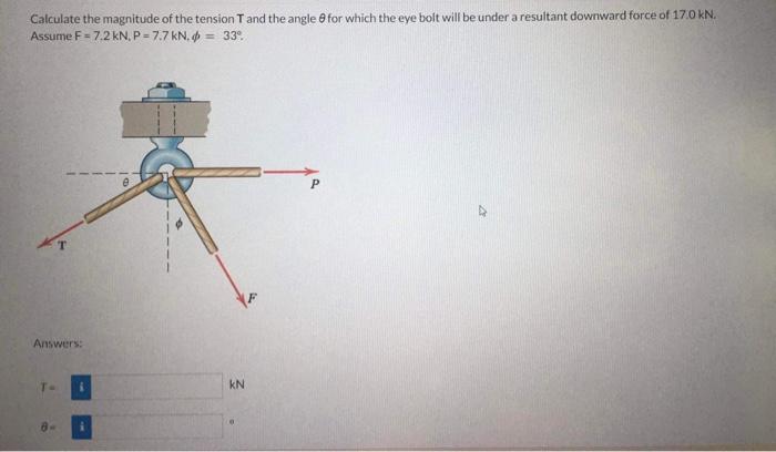 Calculate the magnitude of the tension \( T \) and the angle \( \theta \) for which the eye boit will be under a resultant do