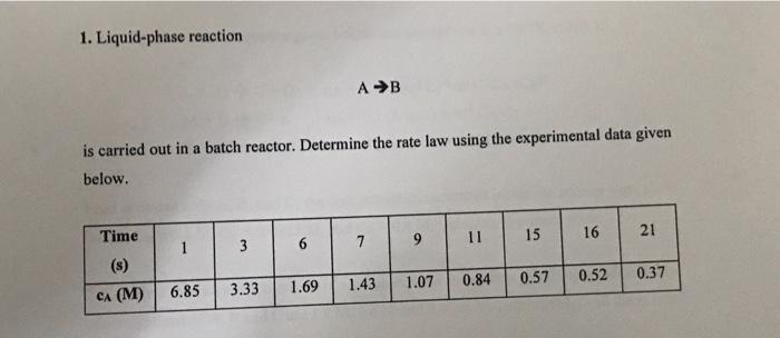 Solved 1. Liquid-phase reaction AB is carried out in a batch | Chegg.com