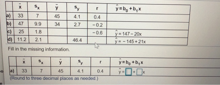 Solved U Bo Bx X Sx Y Syr A 33 7 45 4 1 B 47 9 9 34 2 7 Chegg Com