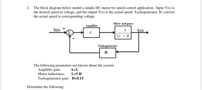 Featured image of post Steps to Make Tachogenerator Block Diagram