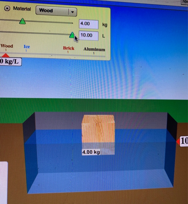 Solved O Material Wood 4 00 10 00 Wood Ice Brick Aluminum 0 Chegg