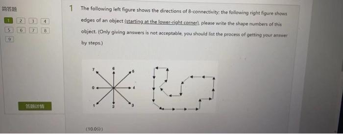 Solved 的营的 1 2 3 4 1 The following left figure shows the | Chegg.com