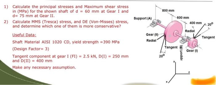 Solved 1) Calculate the principal stresses and Maximum shear | Chegg.com