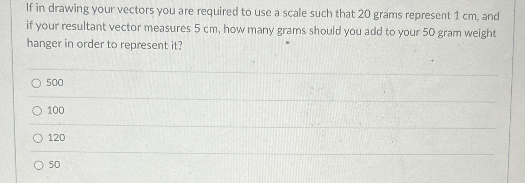 Solved If in drawing your vectors you are required to use a | Chegg.com