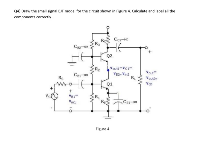 Solved Q4) Draw the small signal BJT model for the circuit | Chegg.com